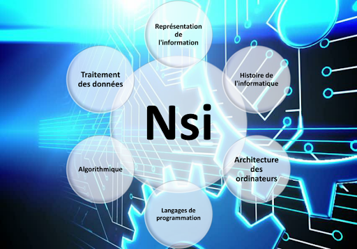 NSI