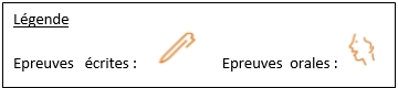 légende
